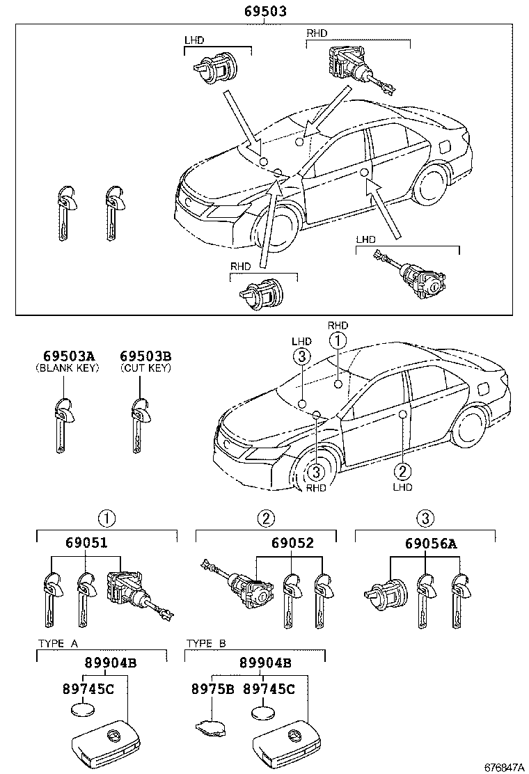 Lock Cylinder Set