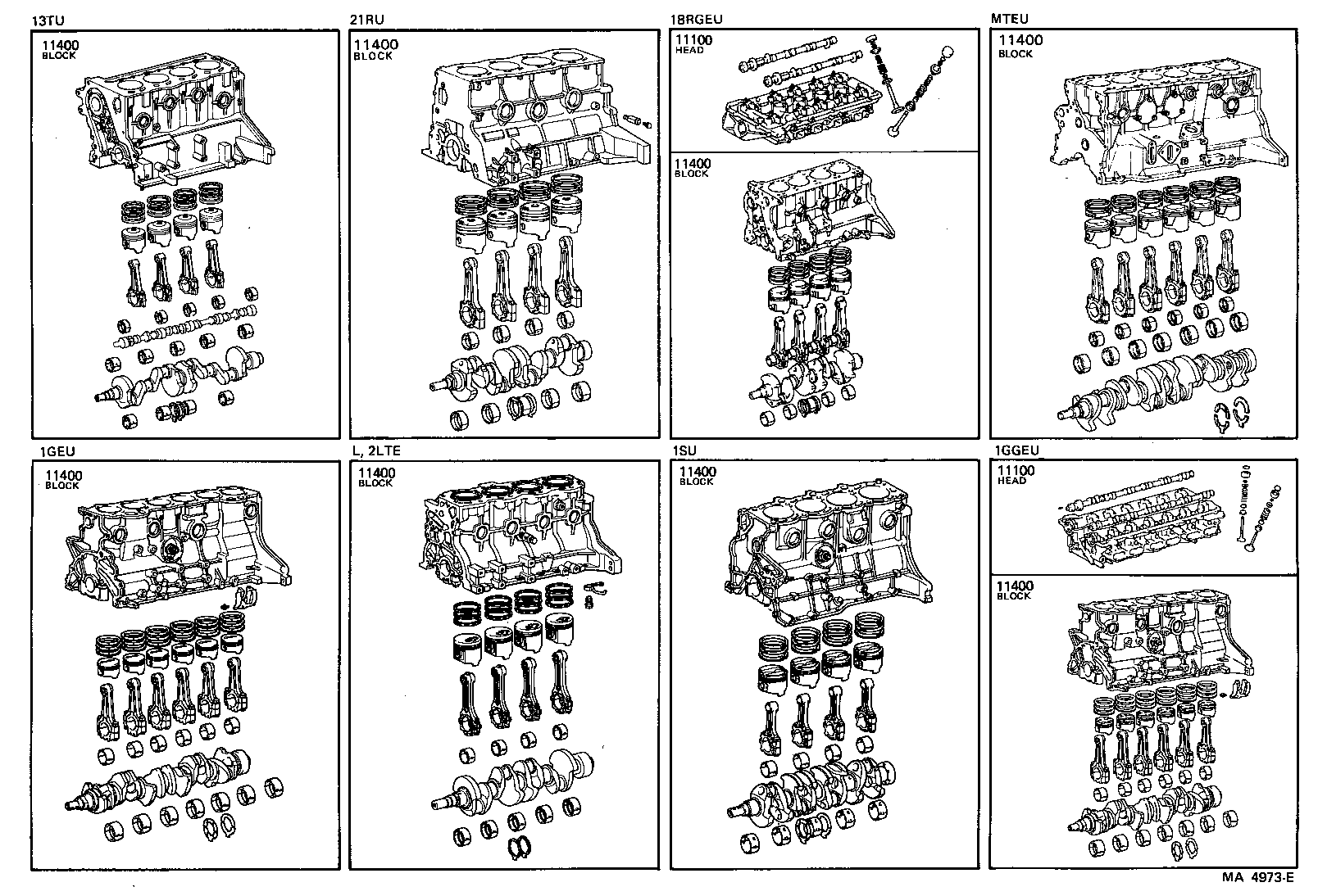 Conjunto de bloque corto