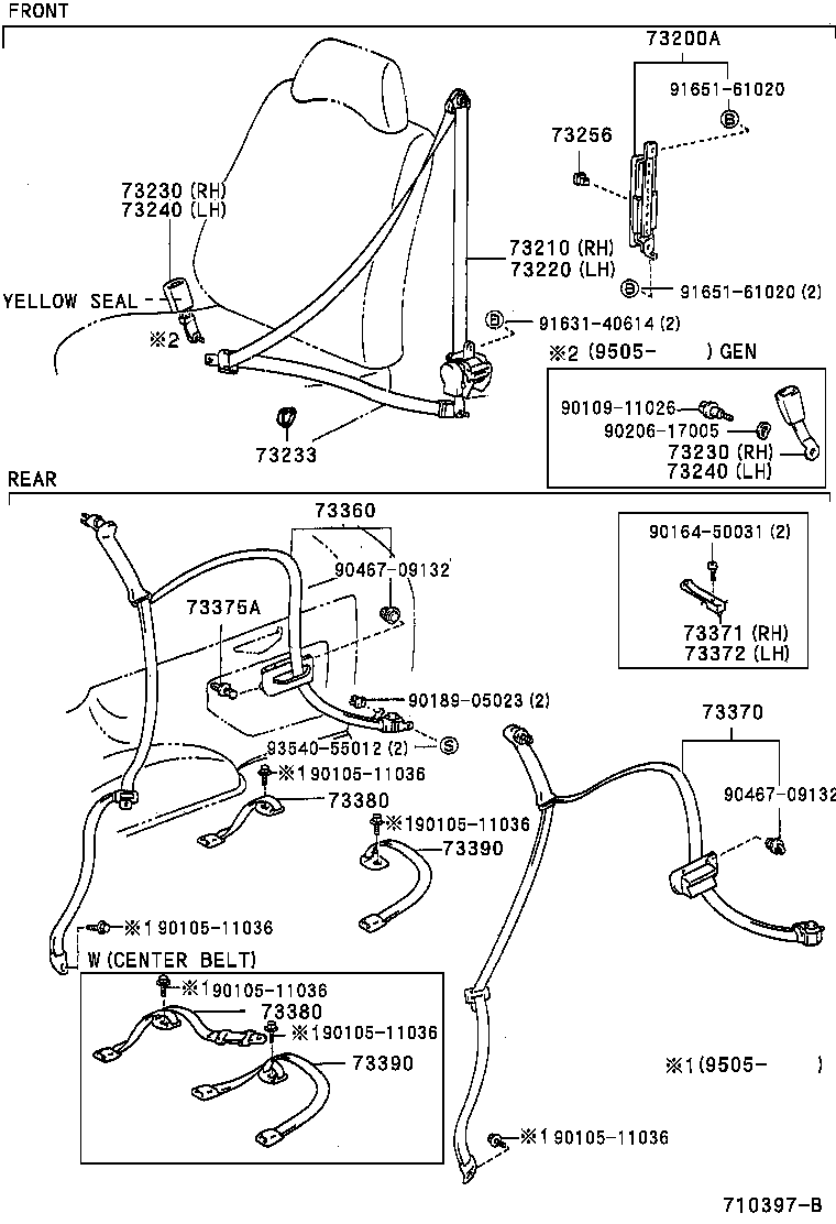 Seat Belt, Child Restraint Seat