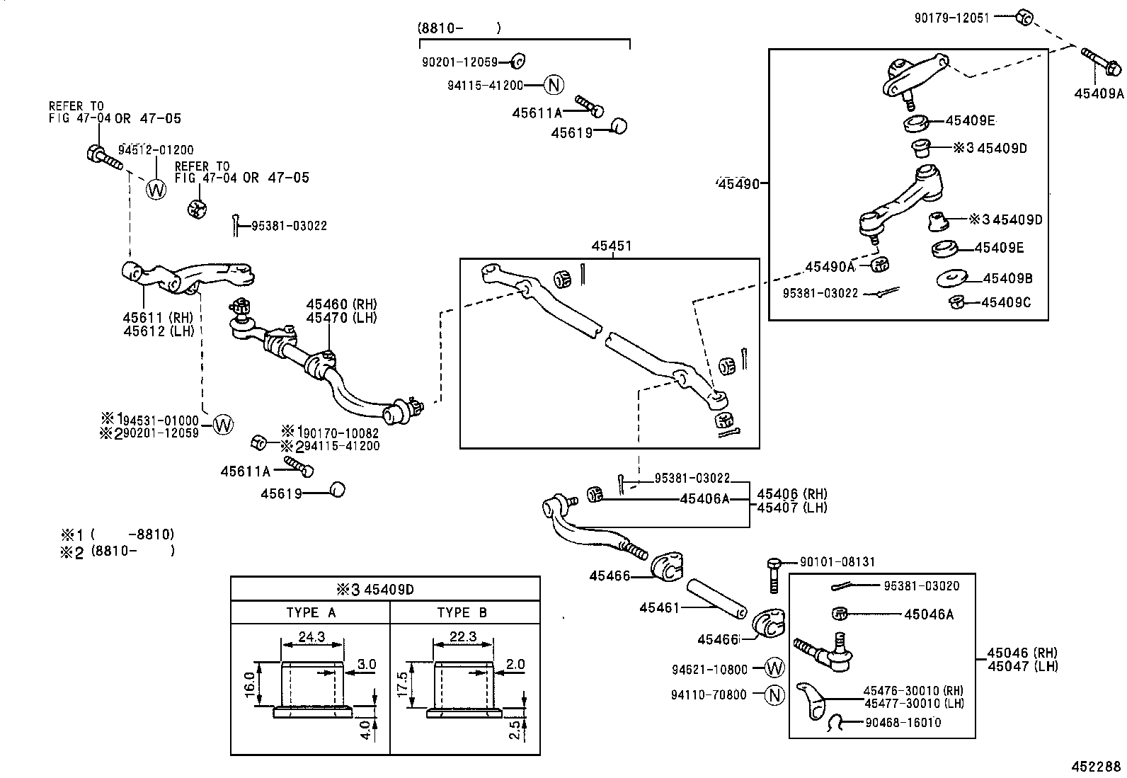 Enlace del mecanismo de dirección