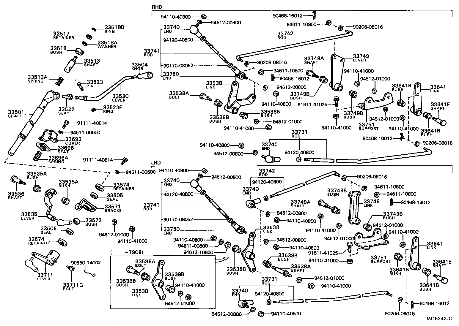 Control Shaft & Crossshaft