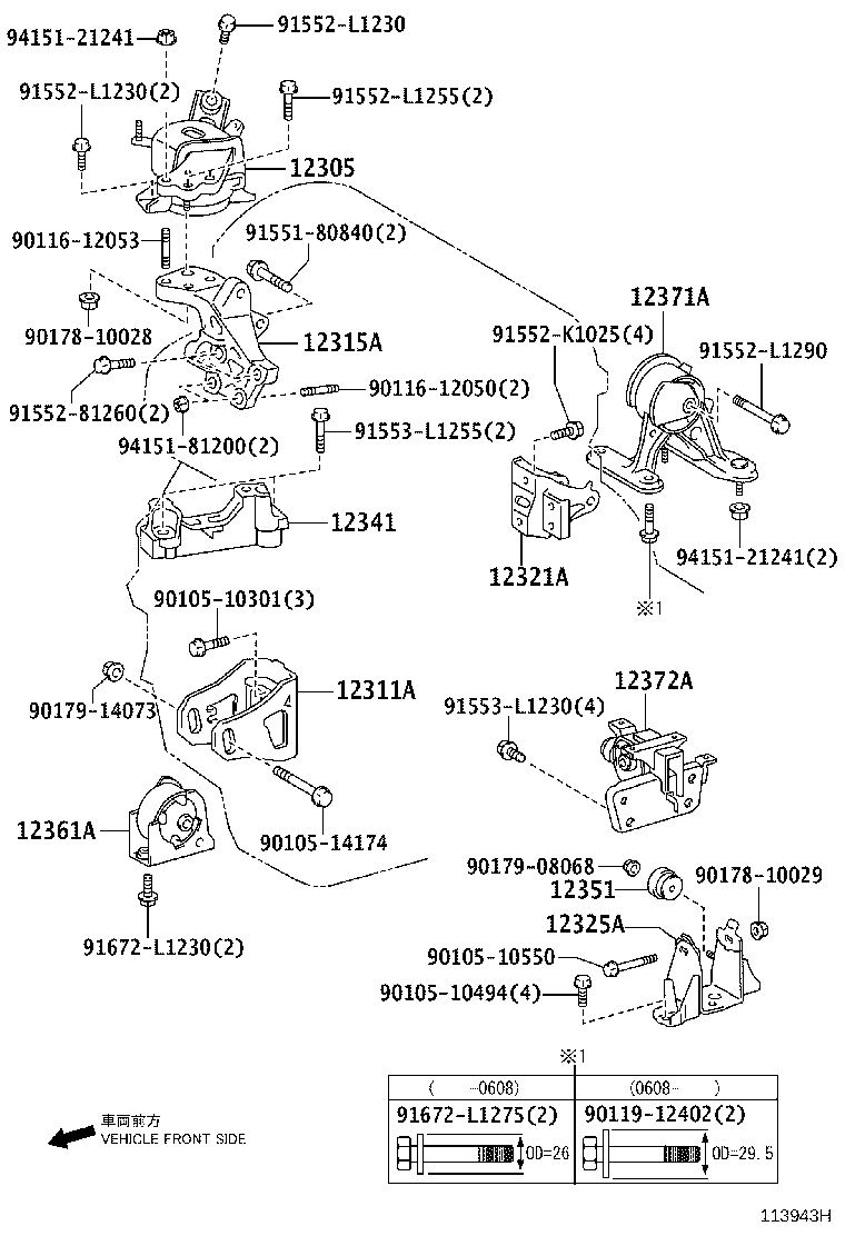 Mounting