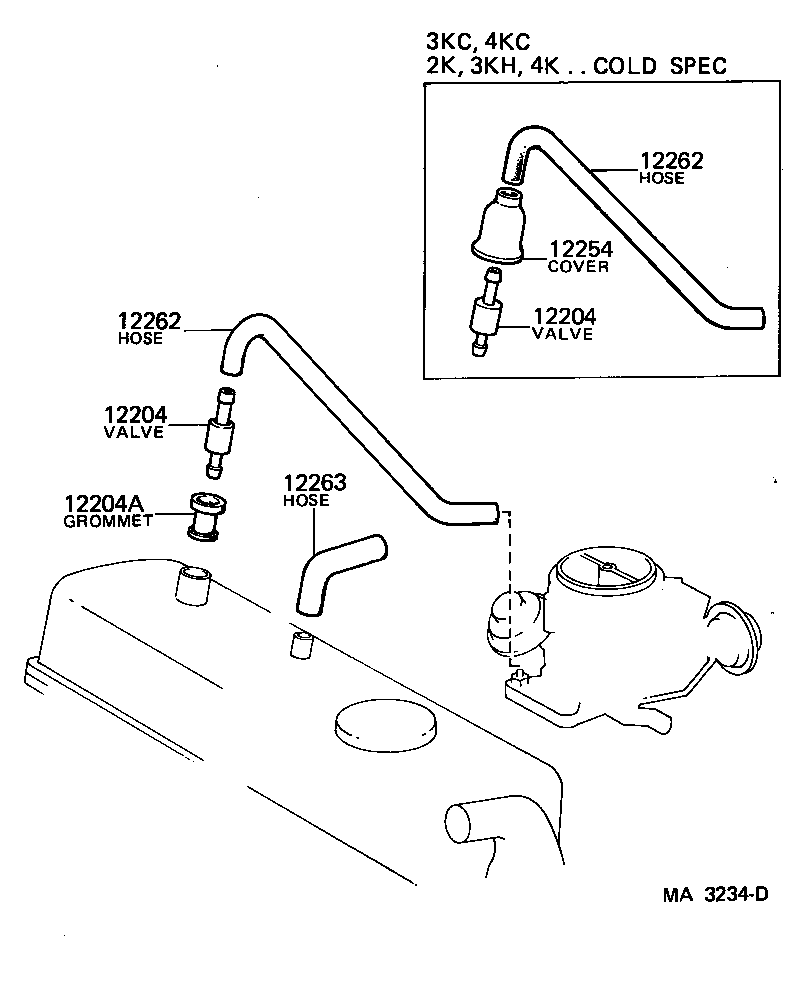 Ventilation Hose