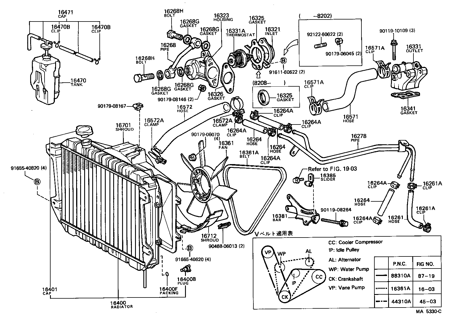 Radiator Water Outlet