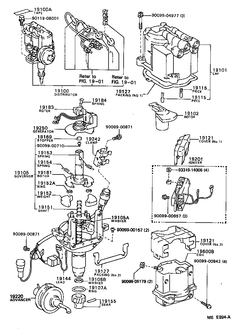 Distributor