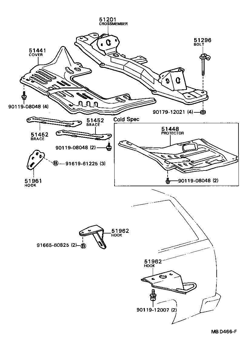 Suspension Crossmember & Under Cover