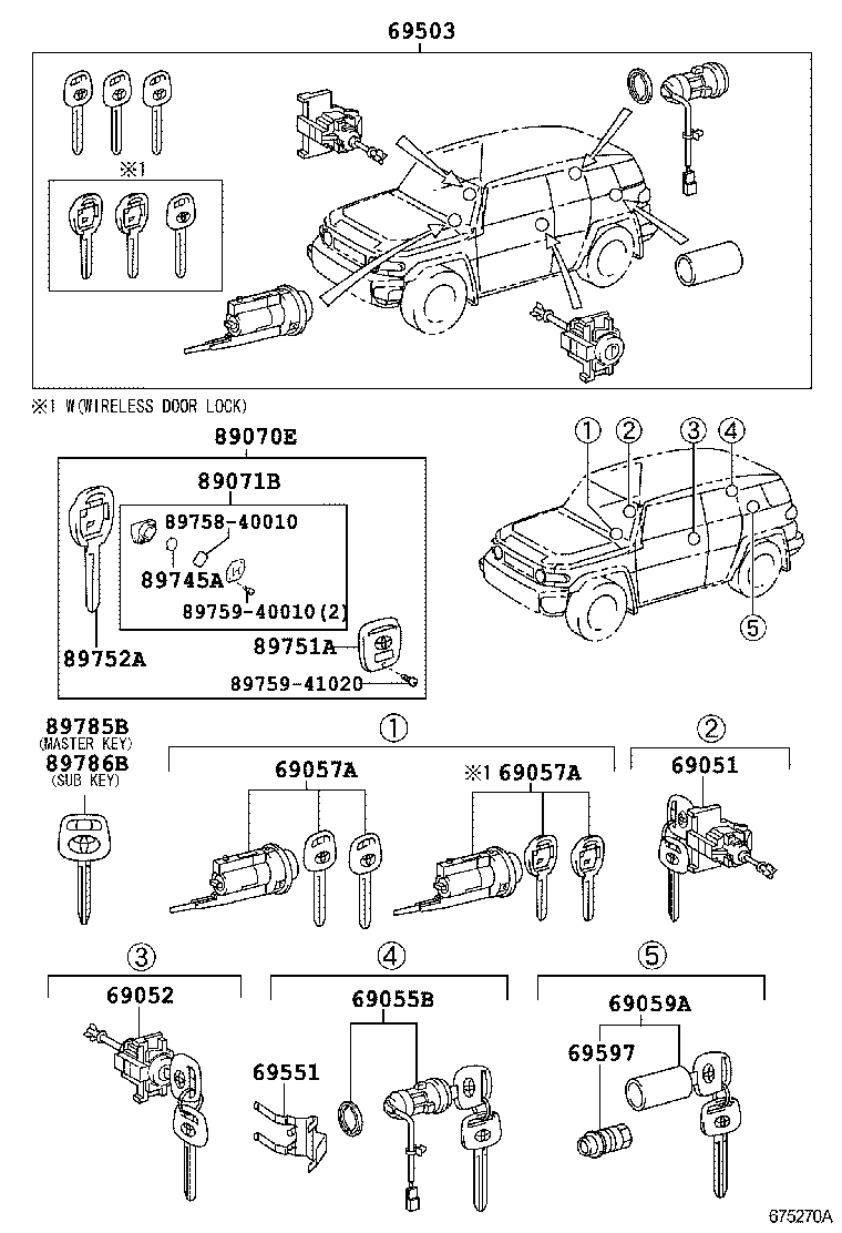 Lock Cylinder Set