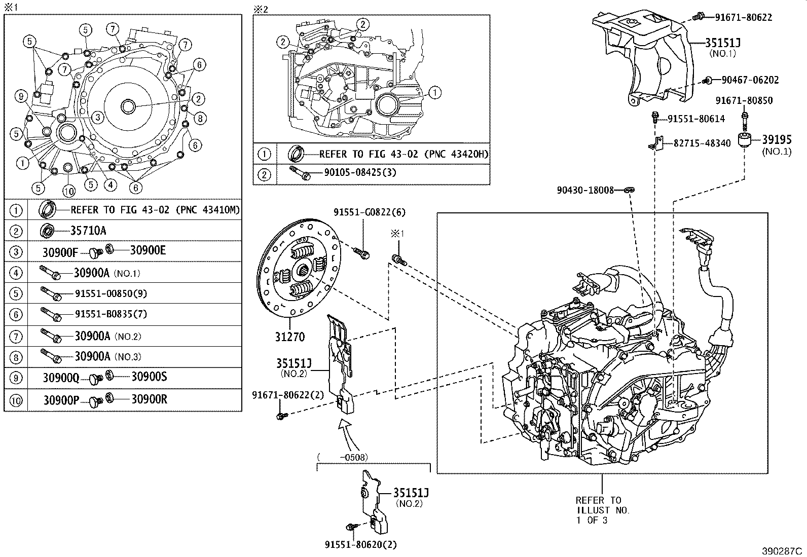 Conjunto de transmisión