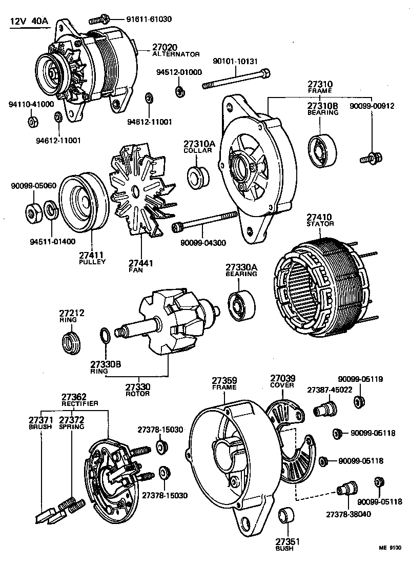 Alternador