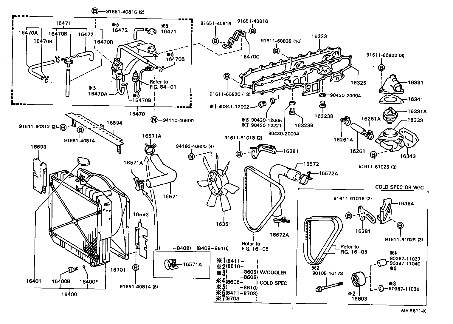 Radiator Water Outlet