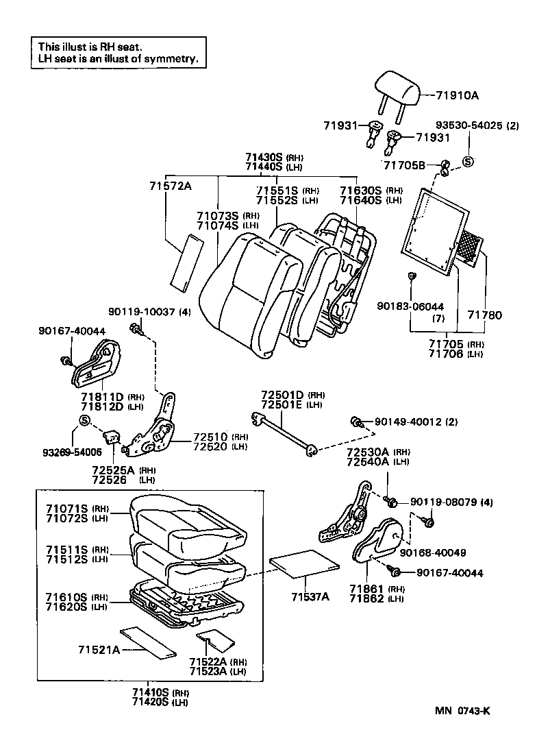 Seat & Seat Track