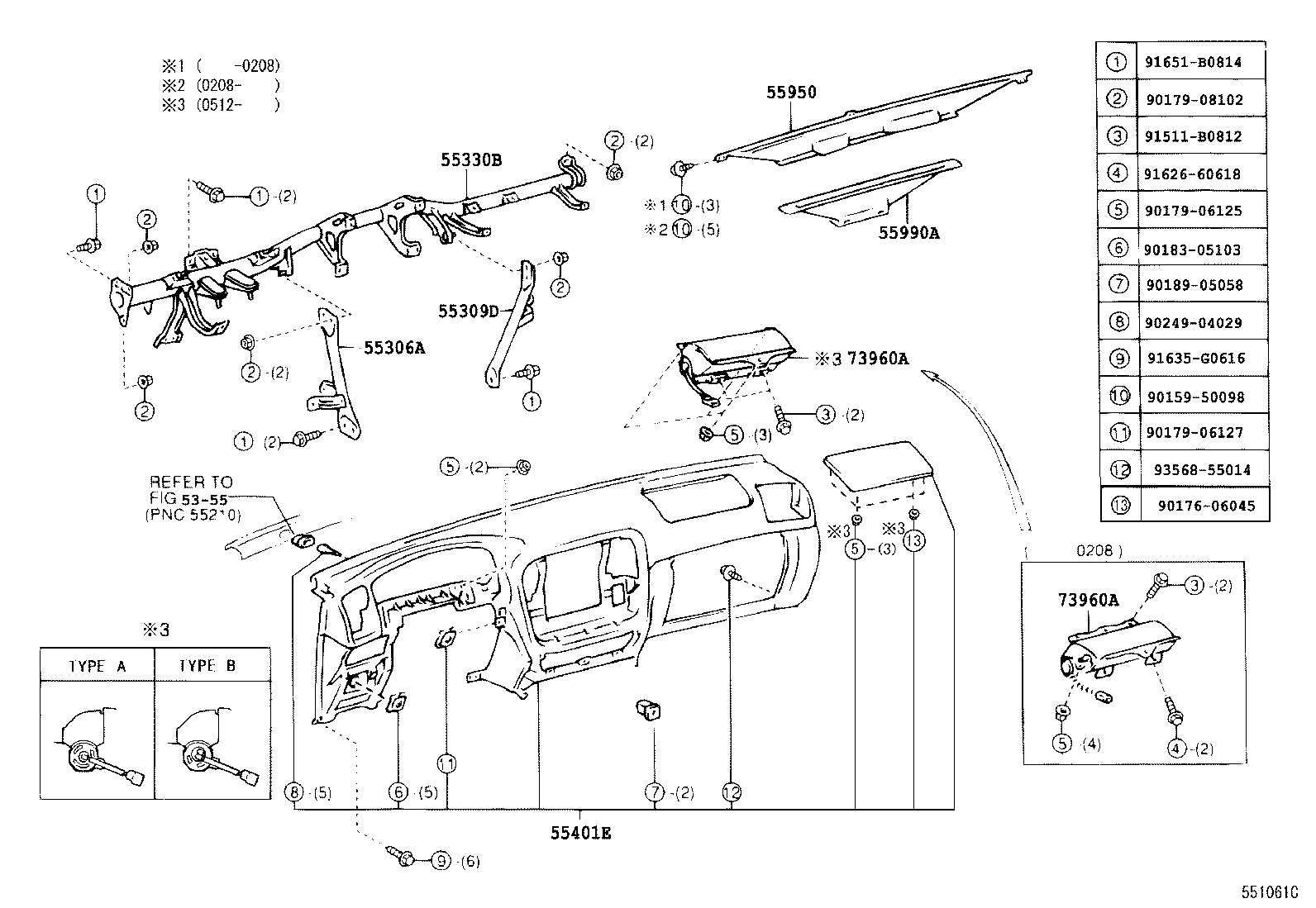 Instrument Panel Glove Compartment