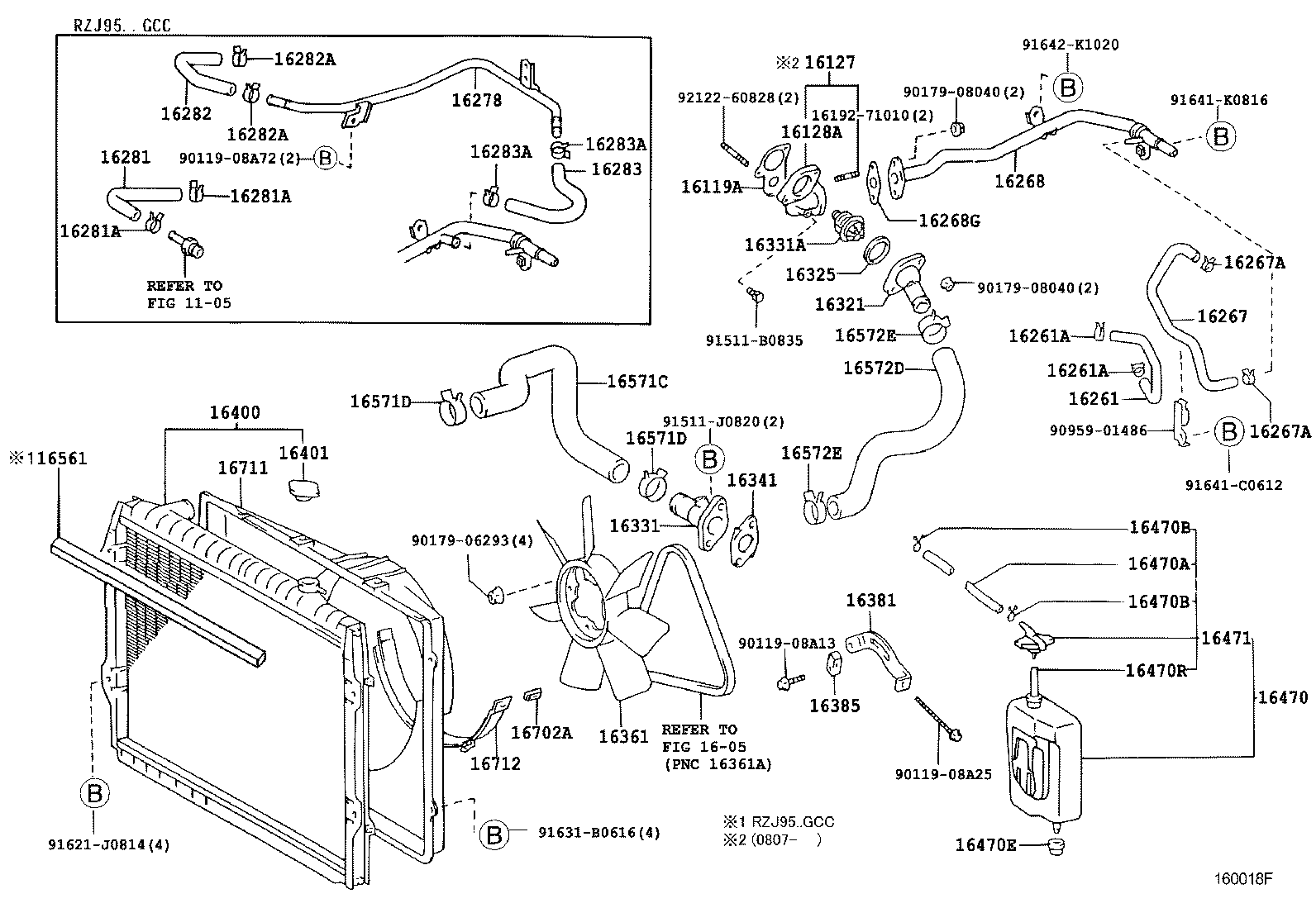 Radiator Water Outlet