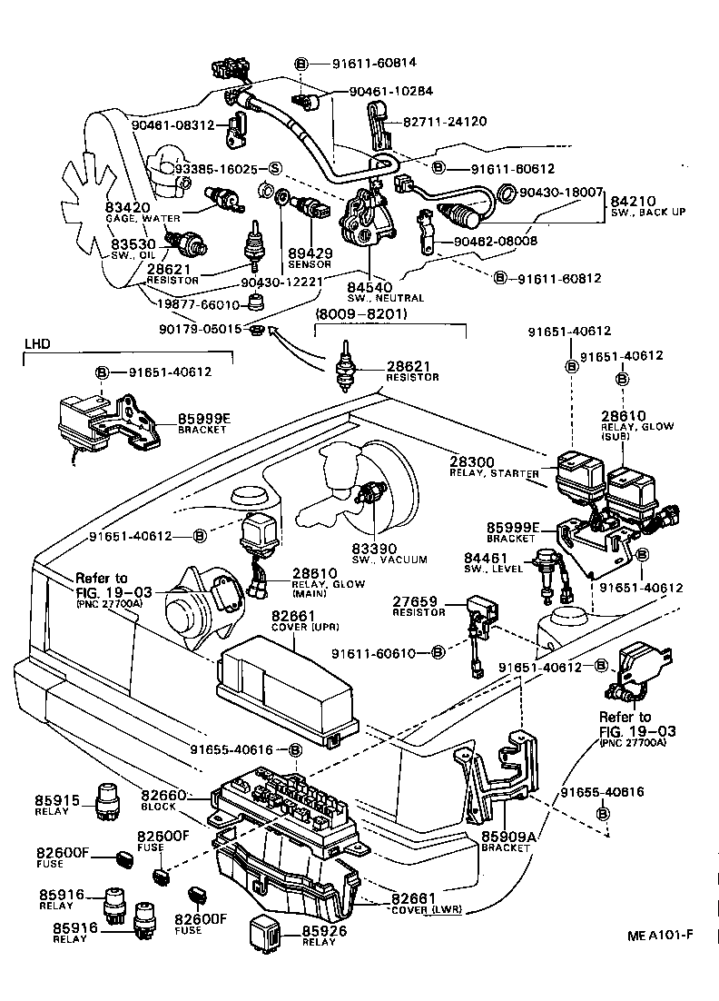 Switch & Relay & Computer