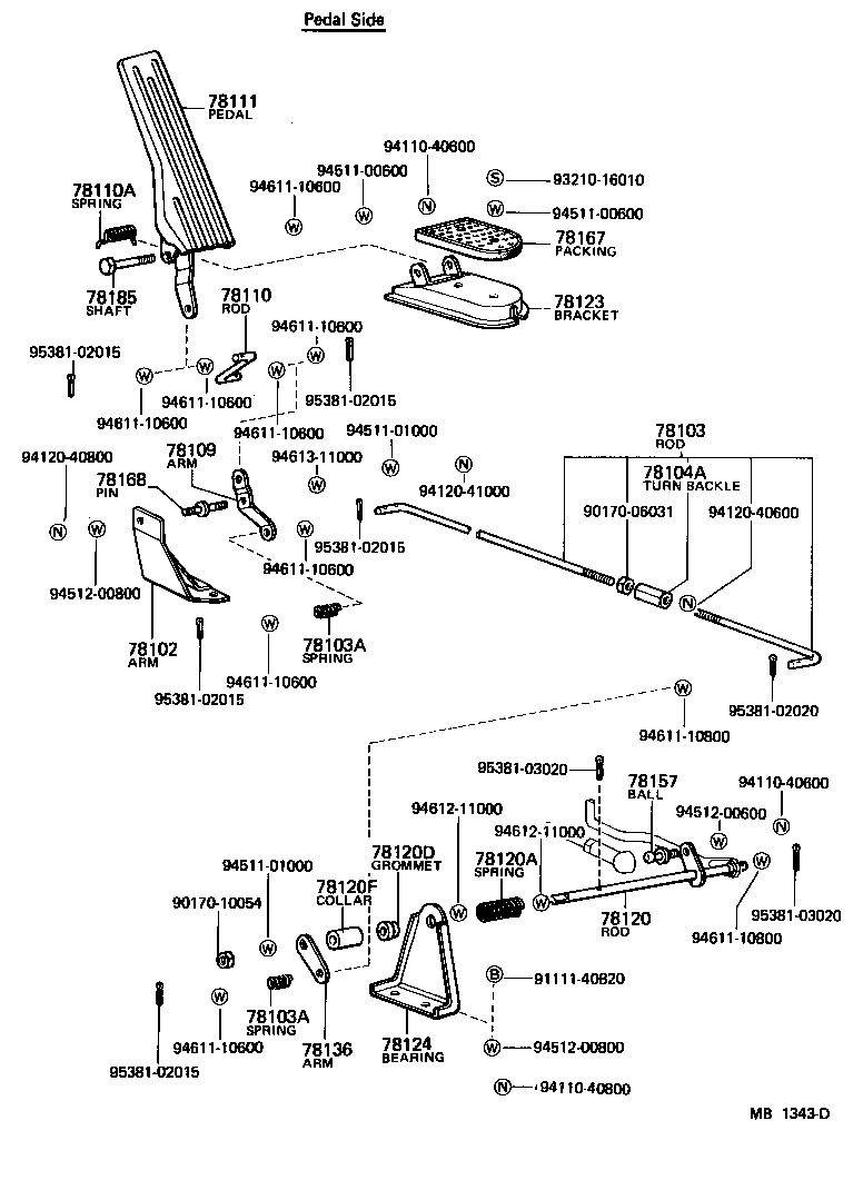 Accelerator Link