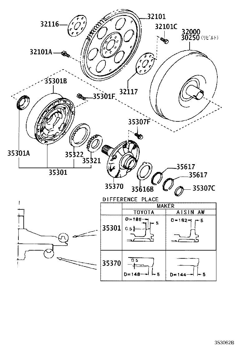 Torque Converter, Front Oil Pump & Chain