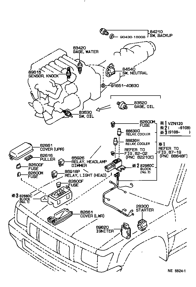 Switch & Relay & Computer