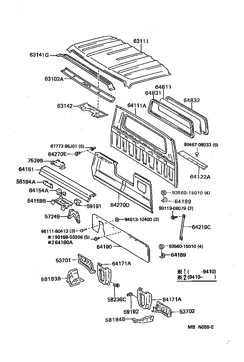 Panel & Back Panel