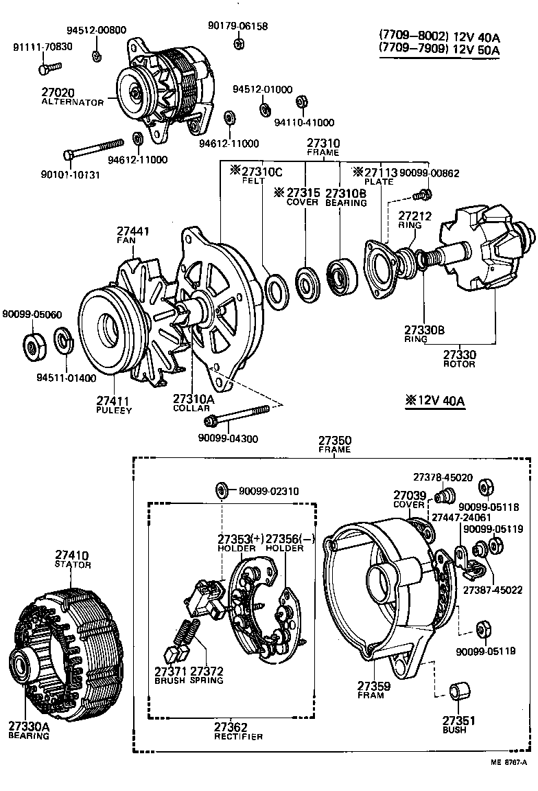 Alternador