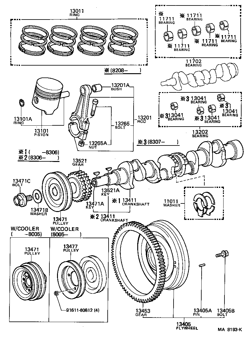 Crankshaft & Piston