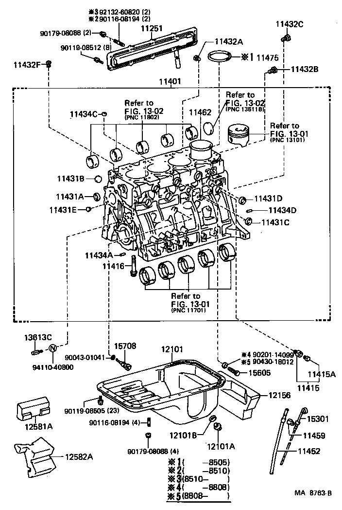 Cylinder Block