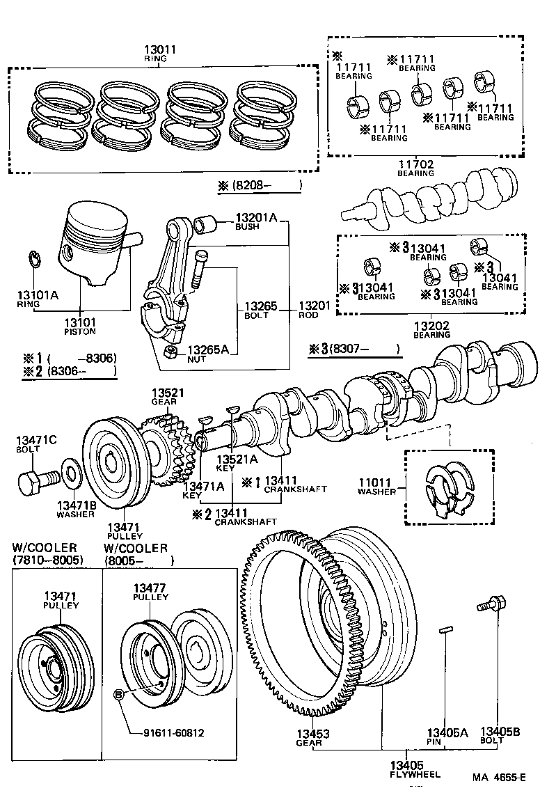 Cigüeñal y pistón