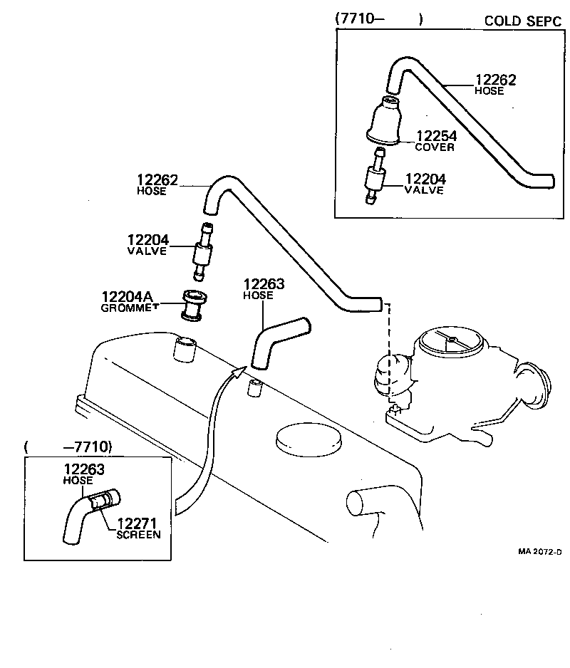 Ventilation Hose