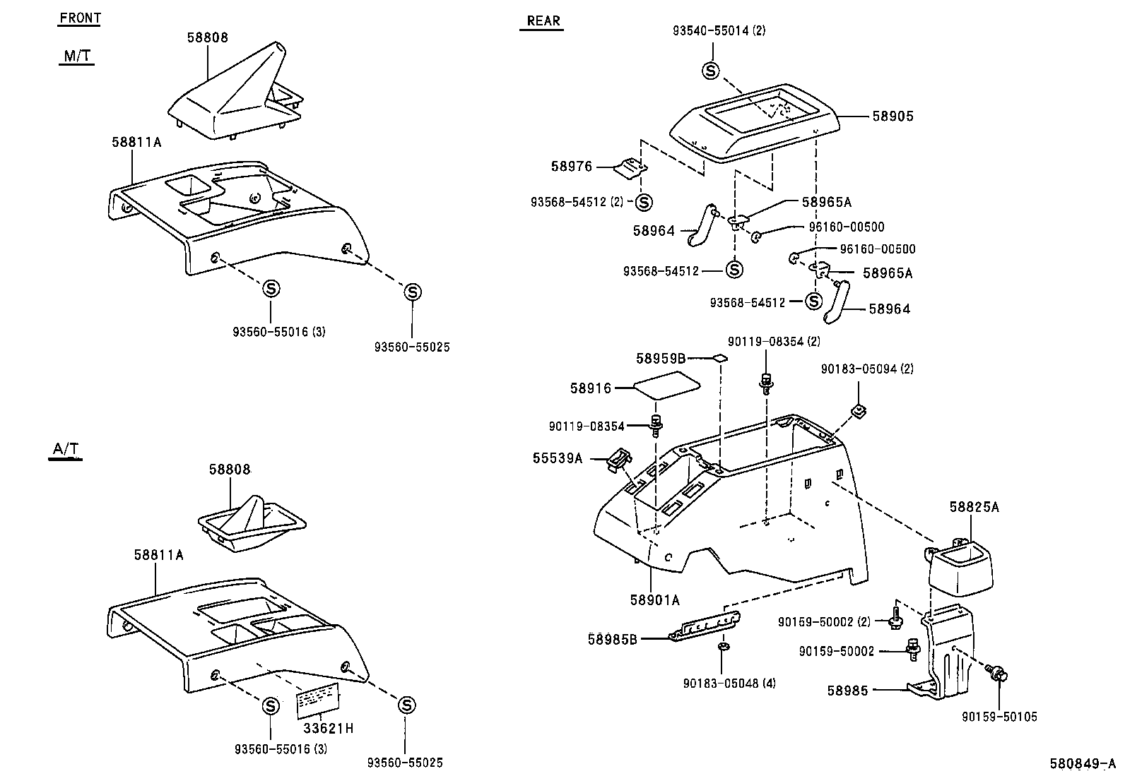 Console Box & Bracket