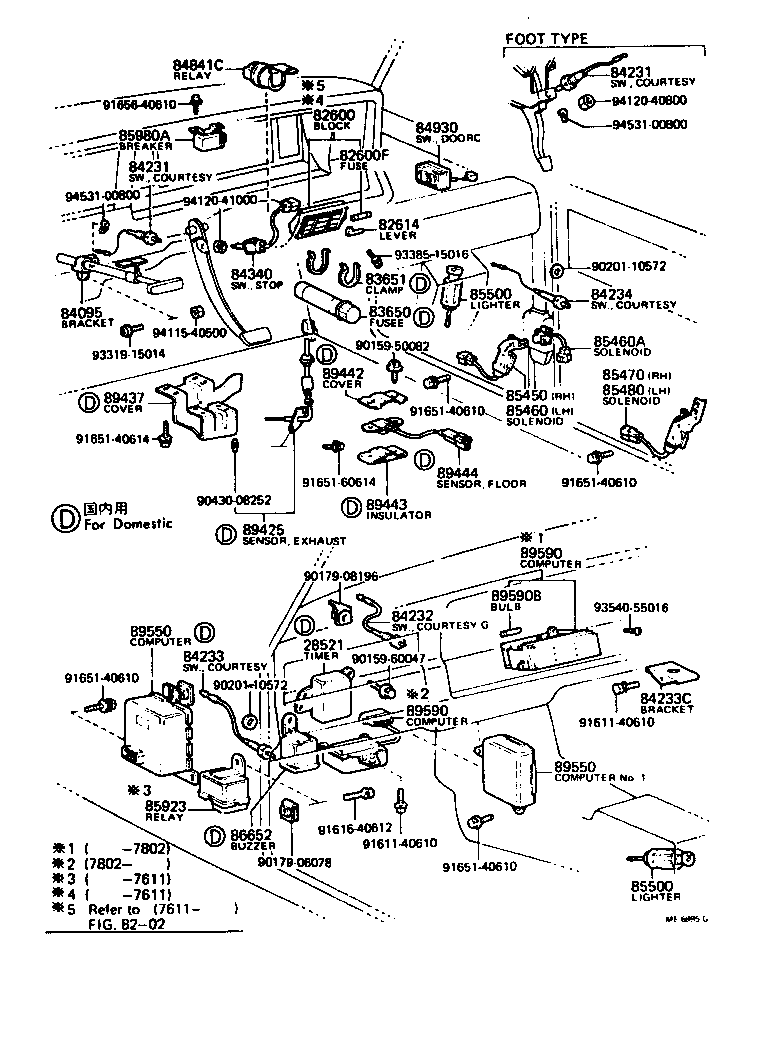 Switch & Relay & Computer