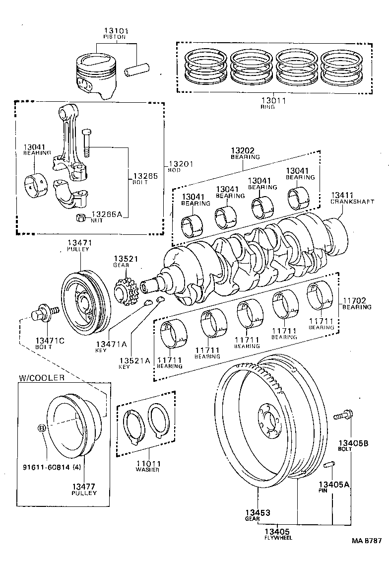Crankshaft & Piston