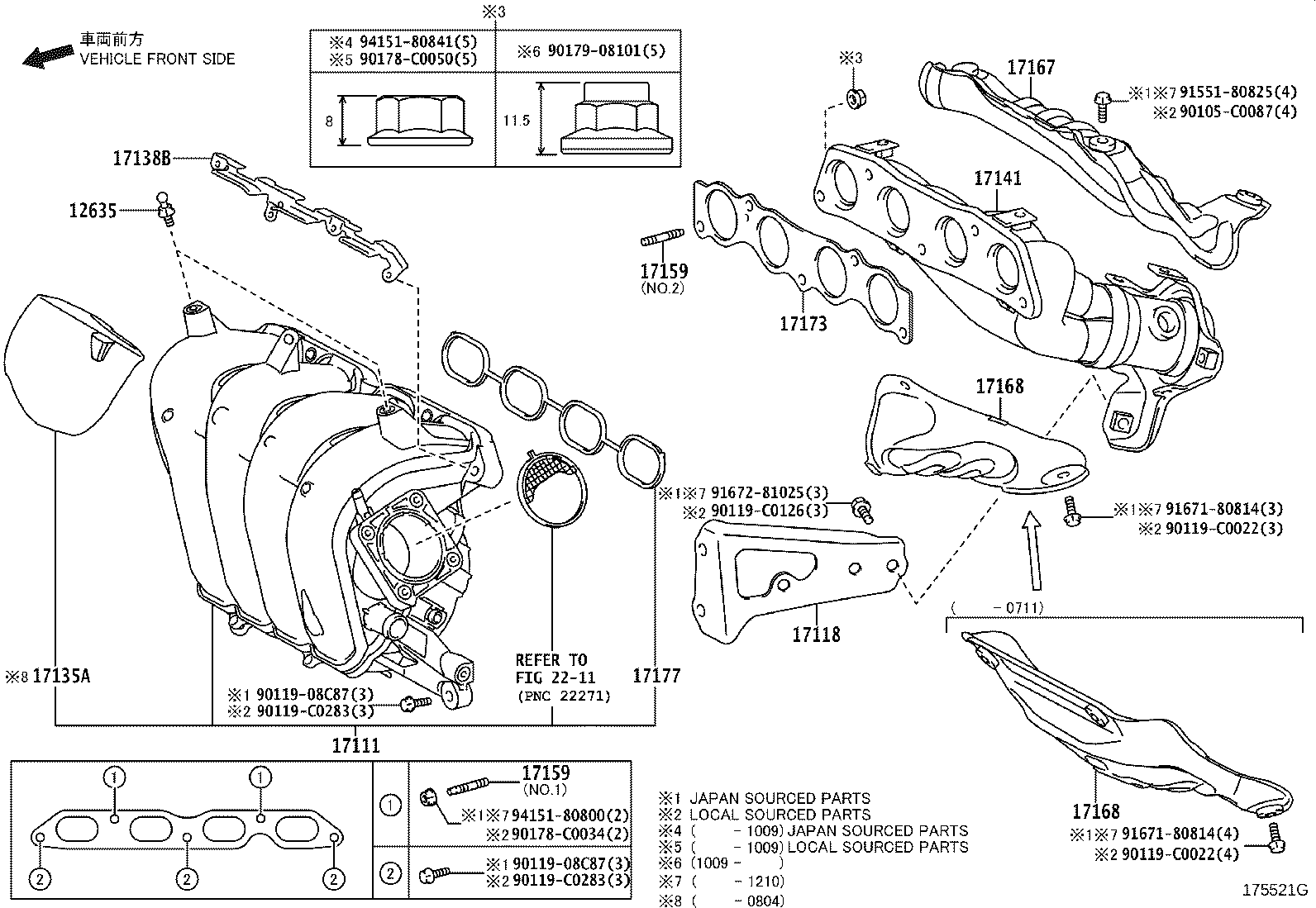 Manifold