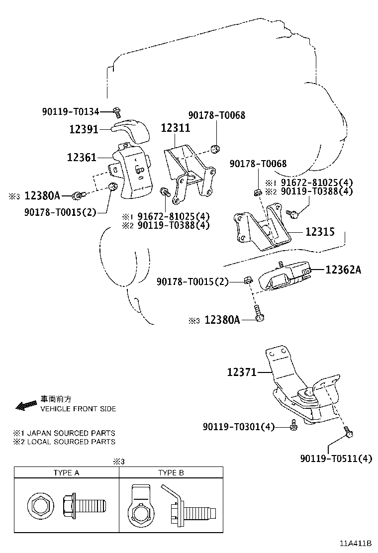 Mounting