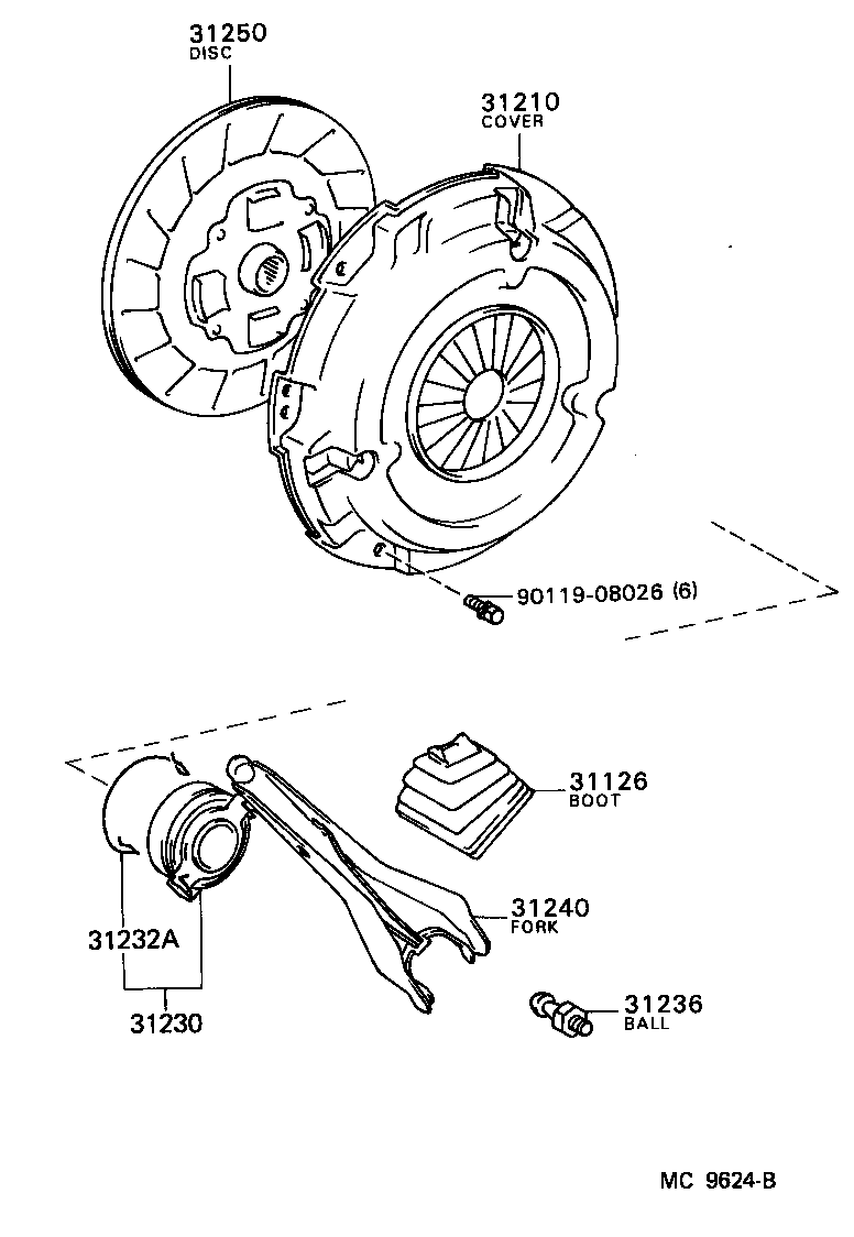Clutch & Release Fork