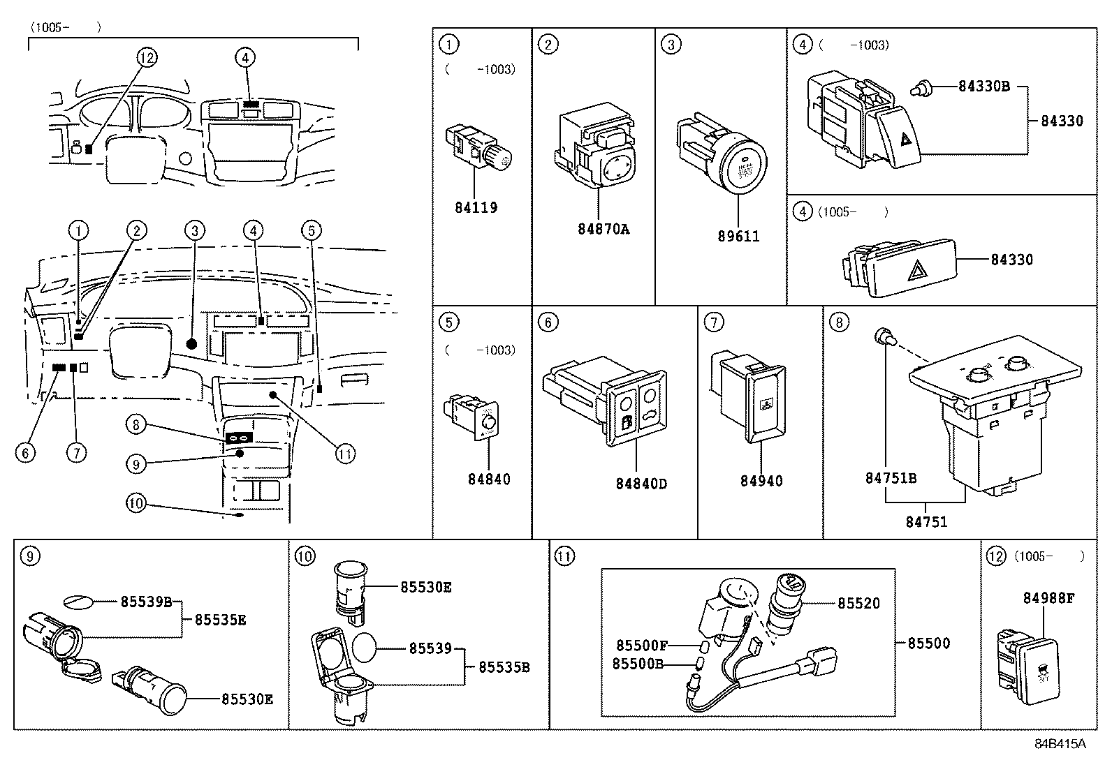 Switch & Relay & Computer
