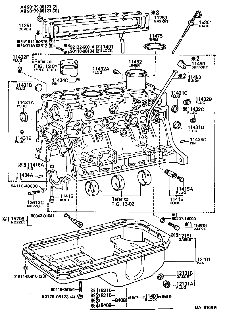 Cylinder Block