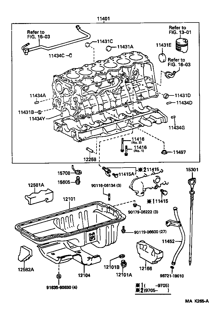 Cylinder Block