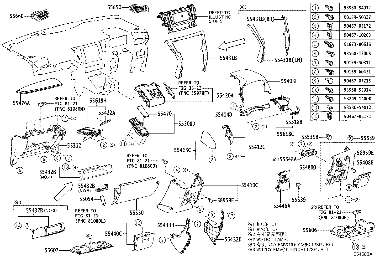 Instrument Panel Glove Compartment