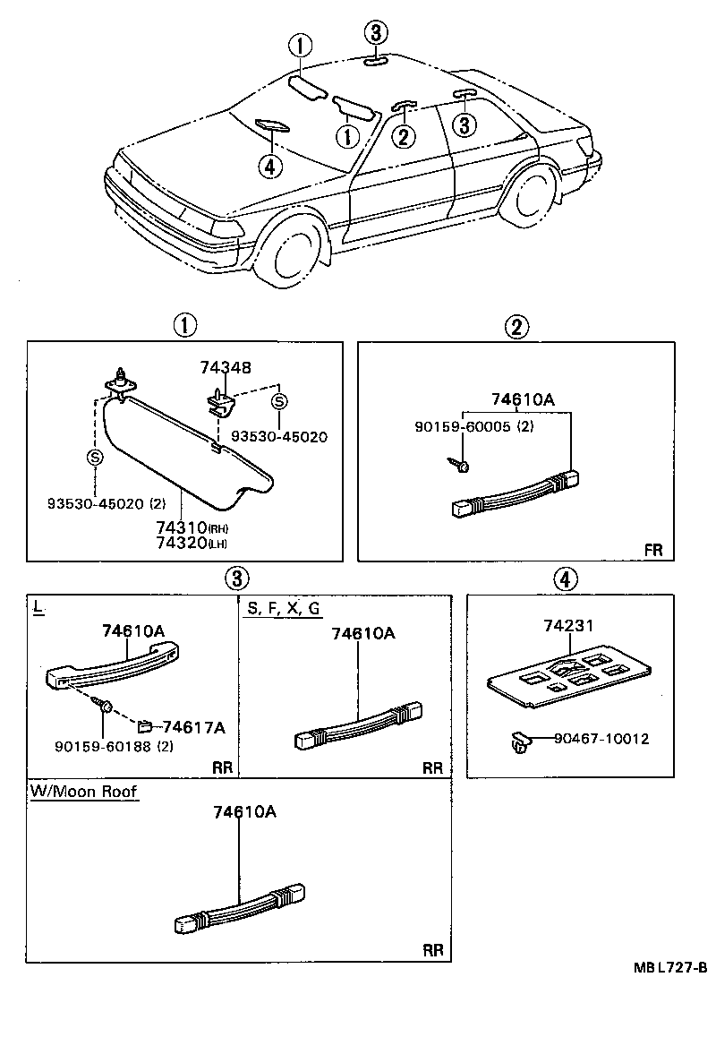 Armrest Visor