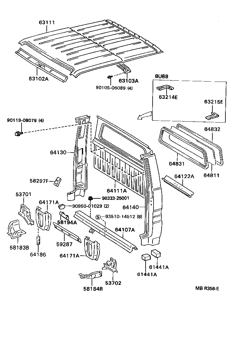 Panel & Back Panel