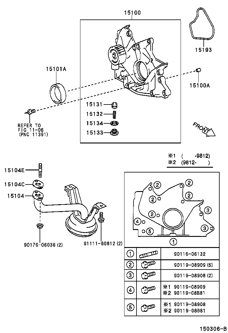 Bomba de aceite del motor