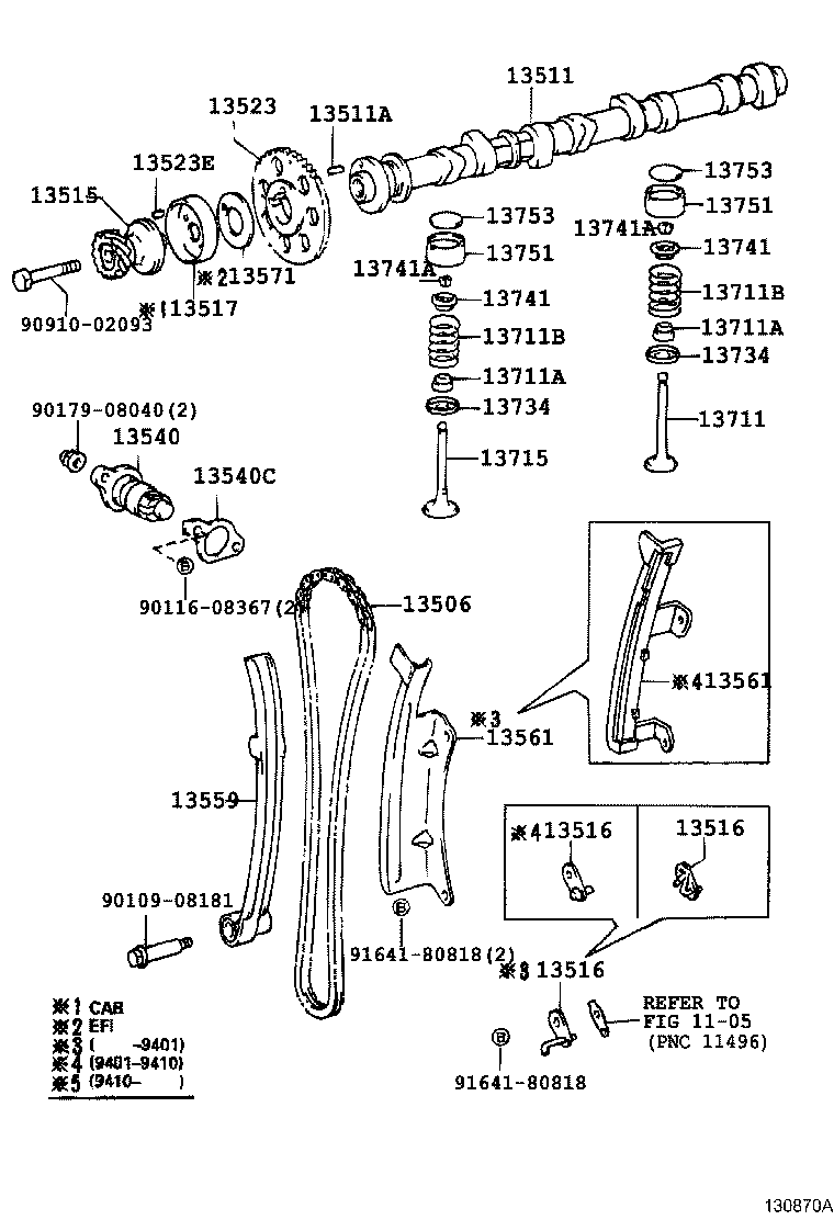 Árbol de levas y válvula