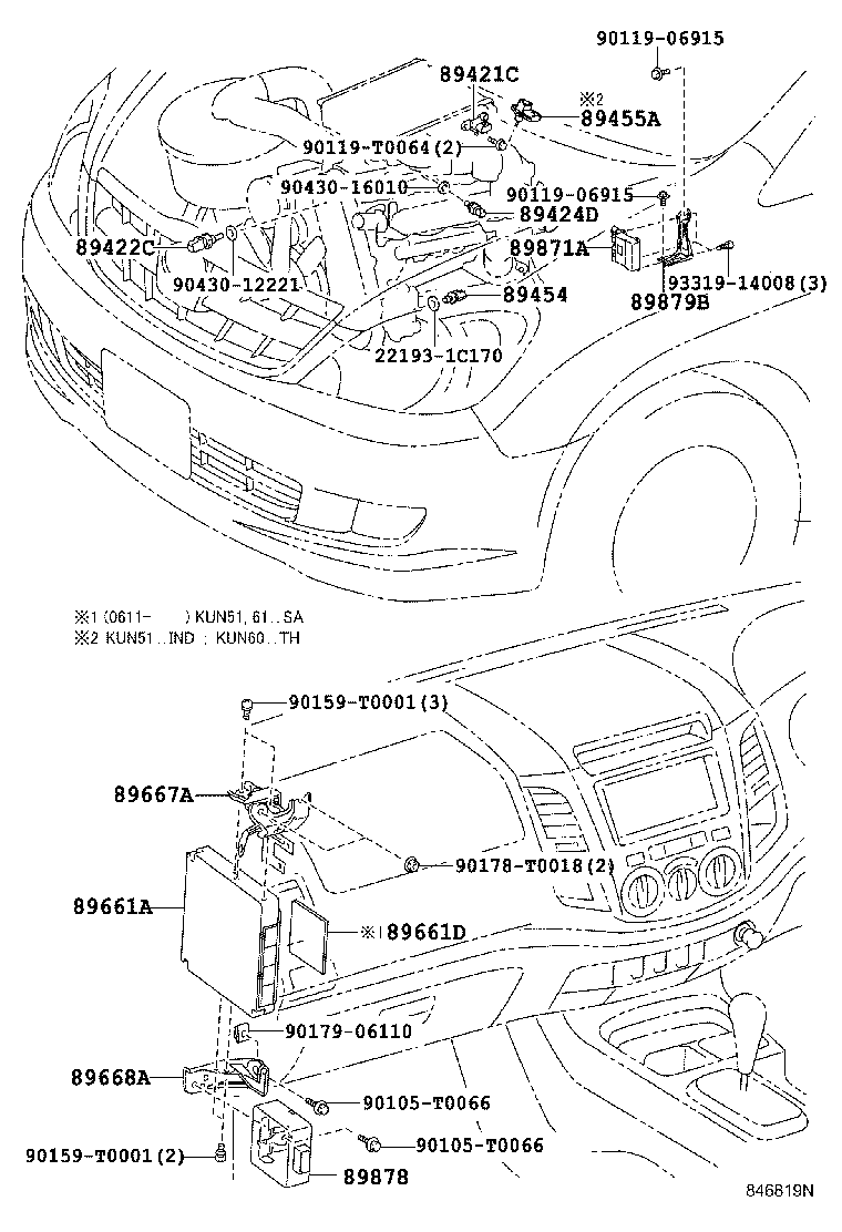Electronic Controlled Diesel