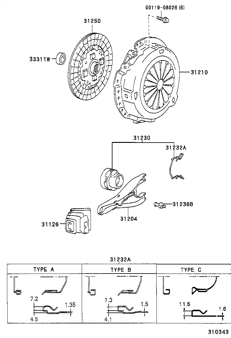Clutch & Release Fork
