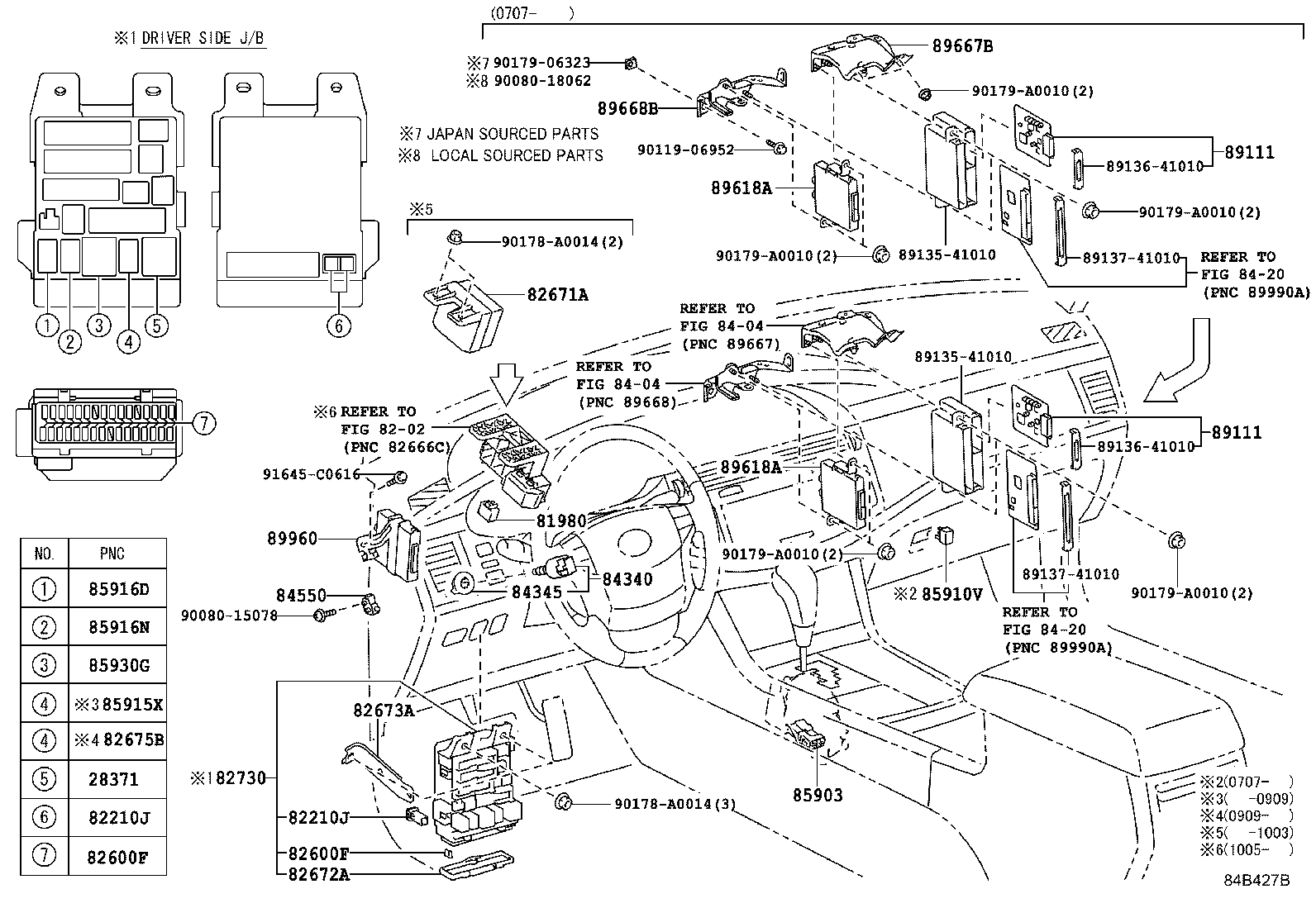 Switch & Relay & Computer