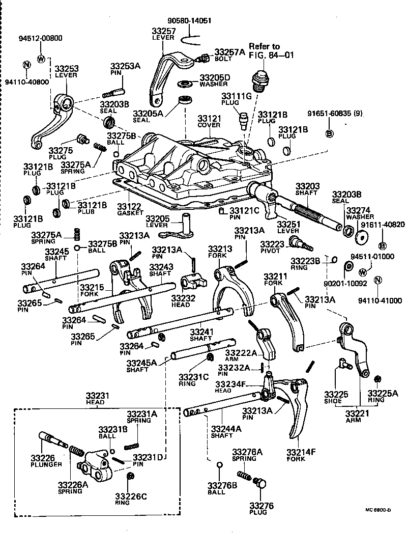 Gear Shift Fork Lever Shaft