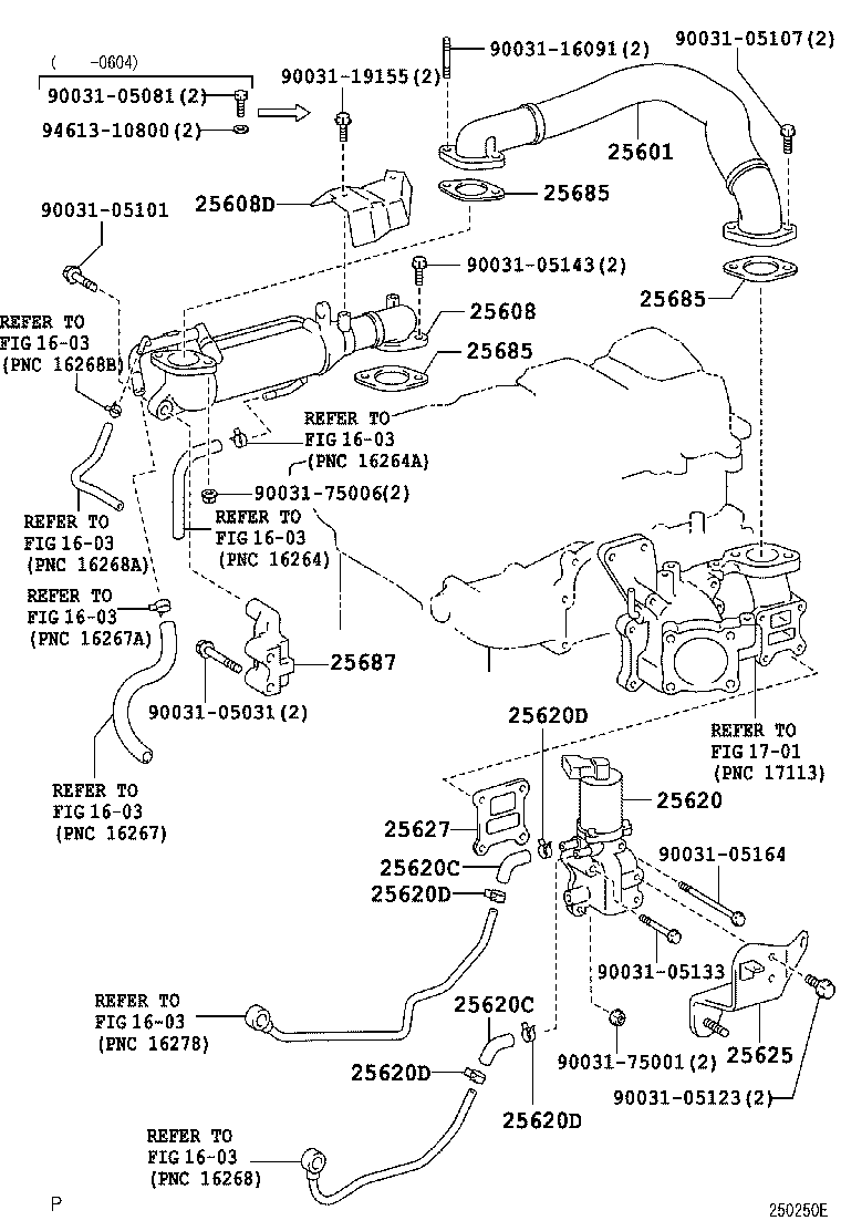 Exhaust Gas Recirculation System