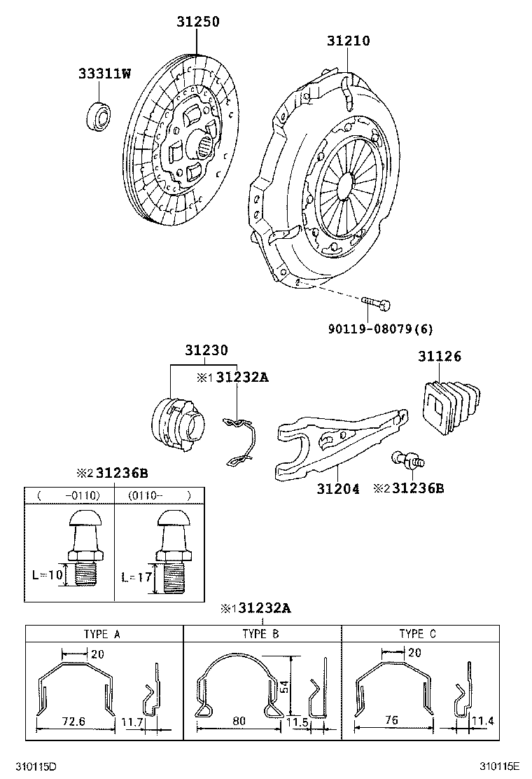 Clutch & Release Fork