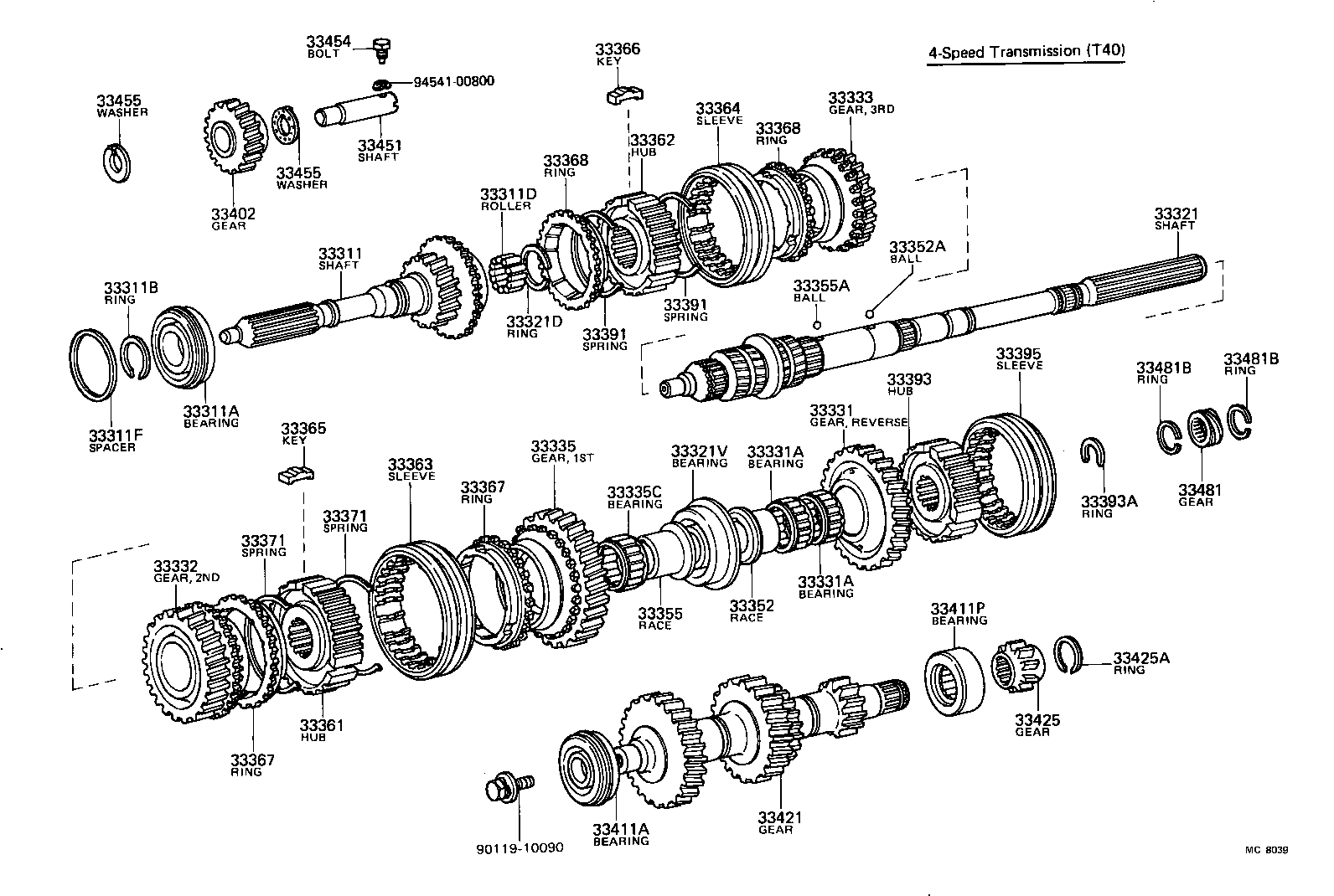 Transmission Gear