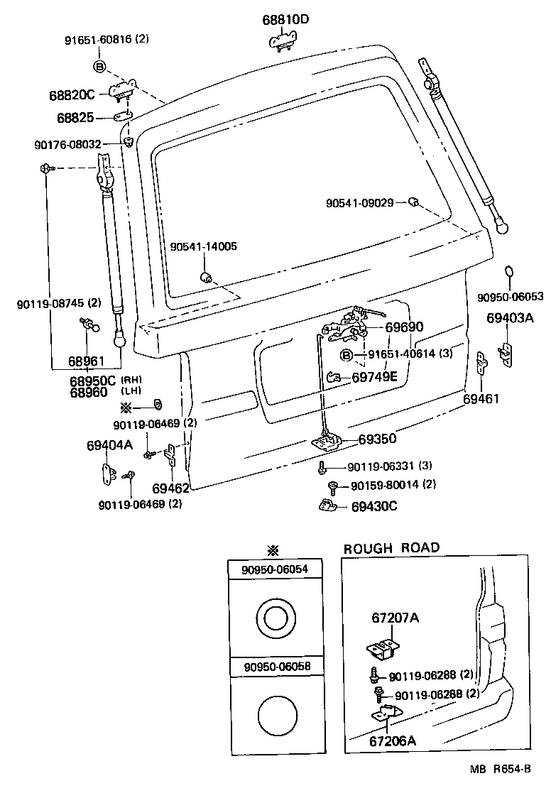 Bisagra de cerradura de puerta trasera