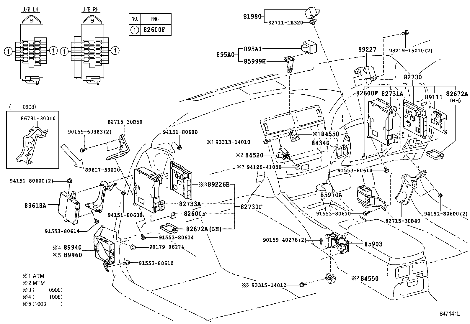 Switch & Relay & Computer